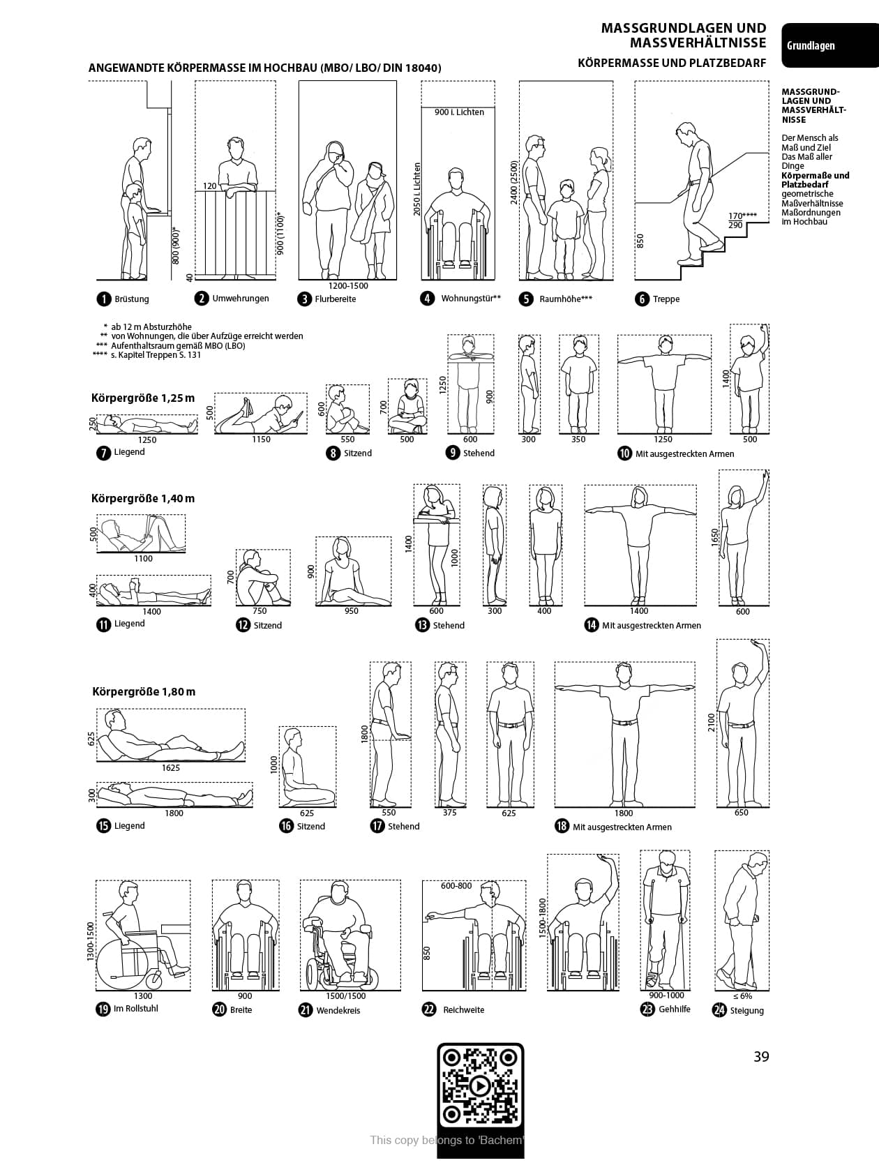 Bauentwurfslehre 42nd edition, Basics Dimensional  human relationships