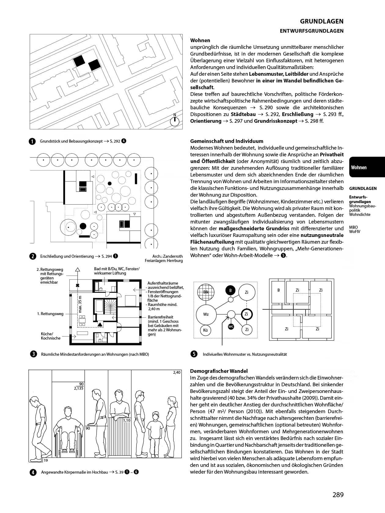 Bauentwurfslehre, 42nd edition, basic design housing